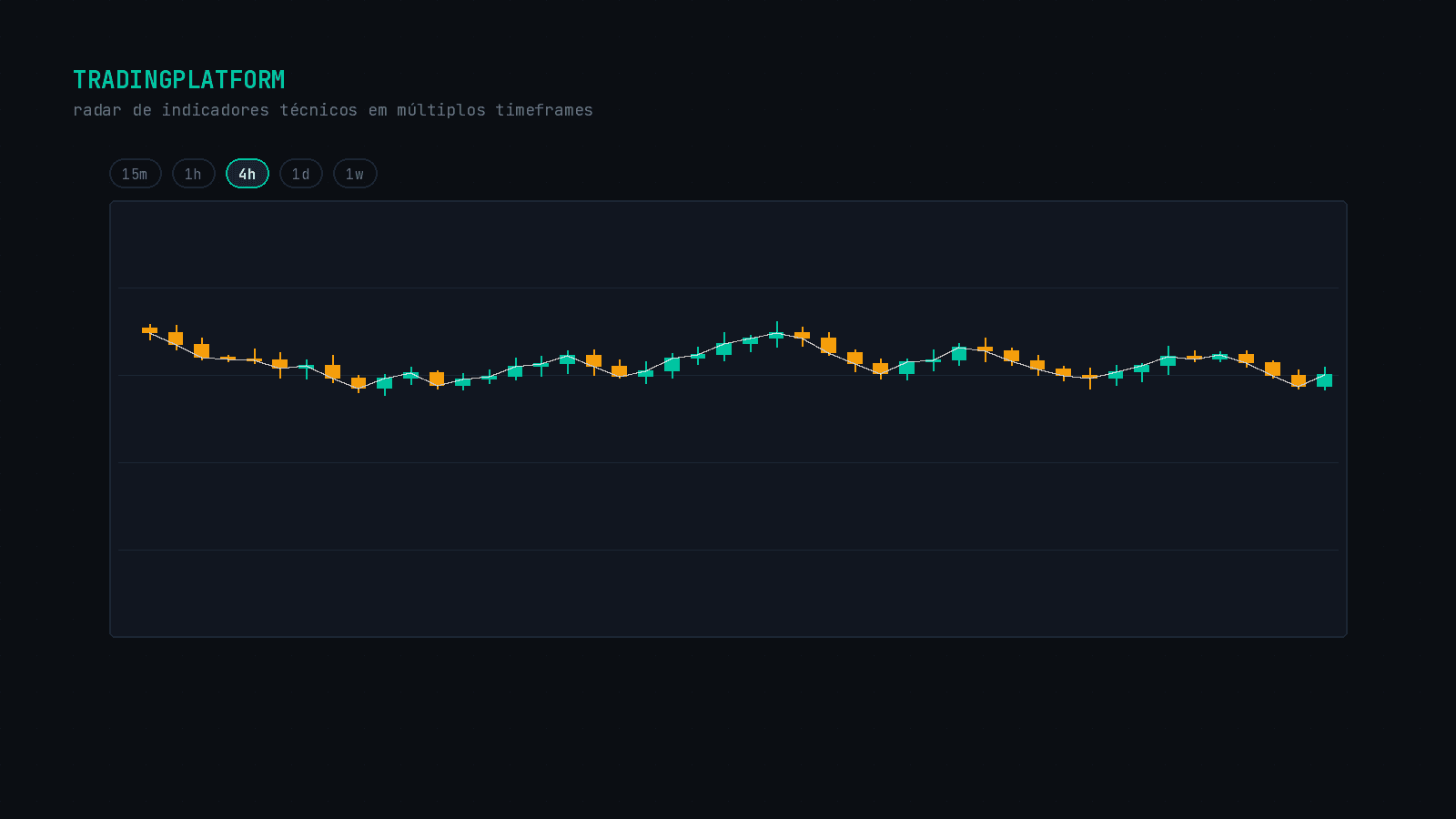 O Radar Inteligente do Mercado Cripto: Como Transformar Dados Brutos em Decisões Melhores